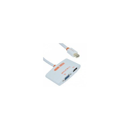 Ovaltech Adaptador MiniDisplayPort Macho - HDMI/VGA Hembra, BlancoMEDI SOL